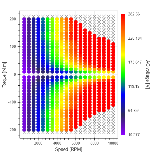 LM_ACVoltage