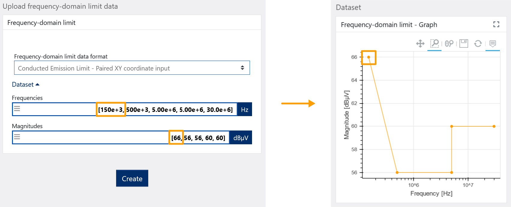 ../_images/create_private_frequency_domain_limit_example.png